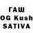 Дистиллят ТГК Wax Quyoshbek Tojimirzayev